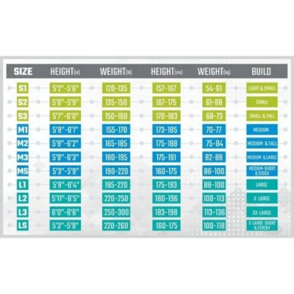 Synergy Men's Volution Wetsuit Size S1 Triathlon Sleeveless Long John Smoothskin - Picture 7 of 10